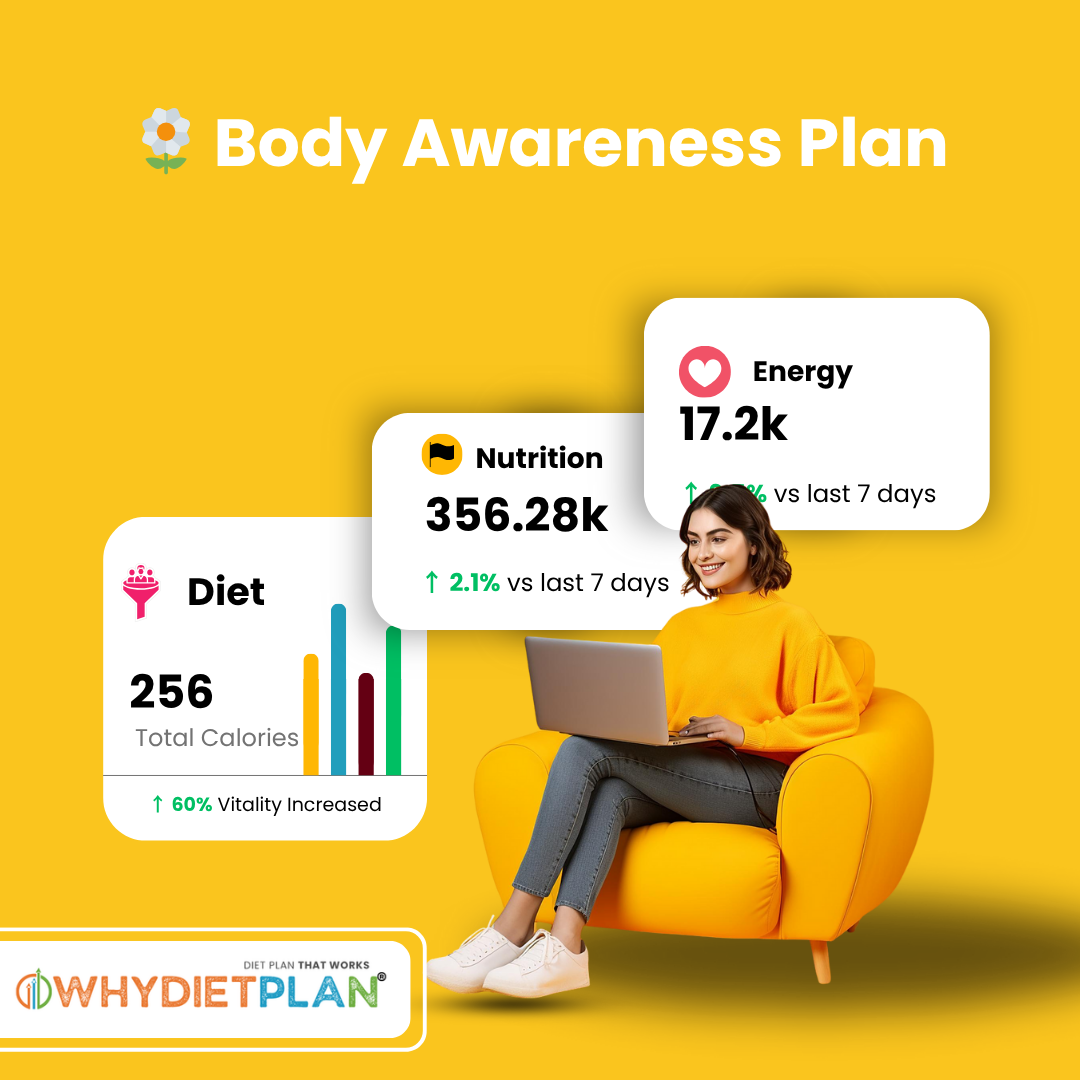 Brand Name : Brand Short Description Type Here.