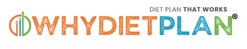 WhyDietPlan® Logo in Contemporary Colors (600 x 100 px) (500 x 100 px)